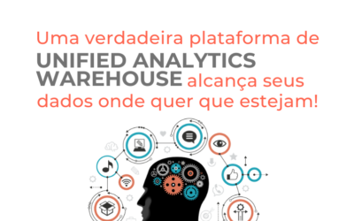 Uma verdadeira plataforma de Unified Analytics Warehouse alcança seus dados onde quer que estejam!